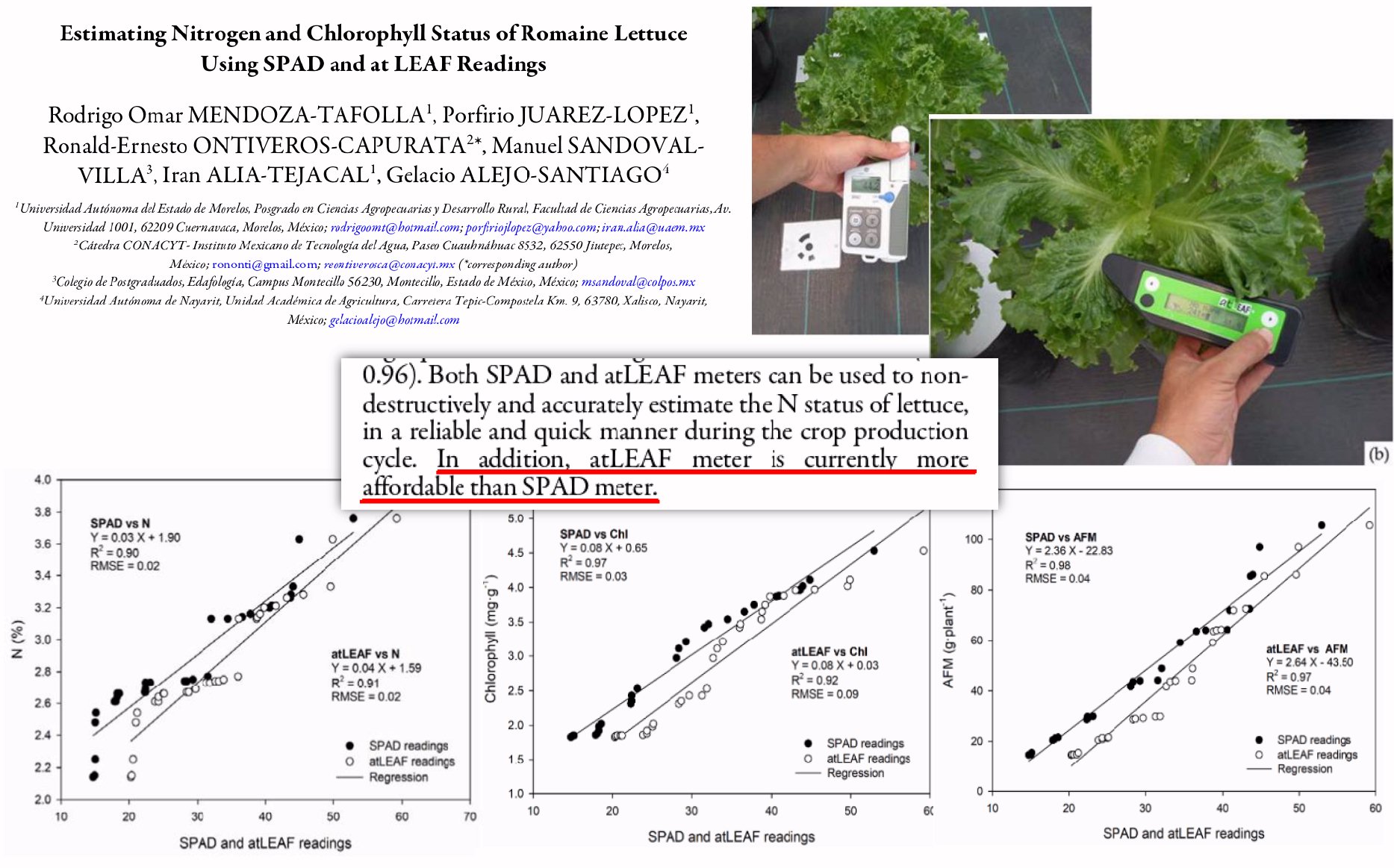 Estimating Nitrogen and Chlorophyll Status of Romaine Lettuce using SPAD and atLEAF readings